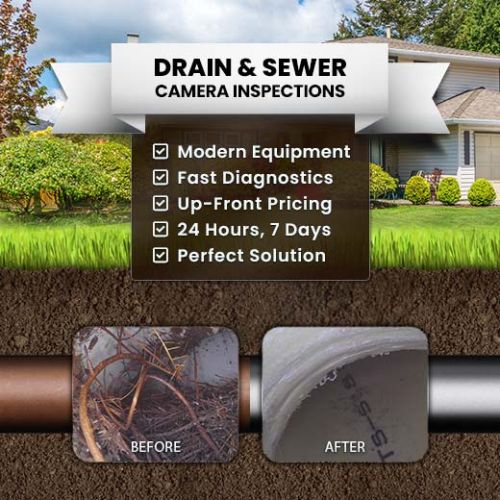 Drain Camera Inspections in Altandi